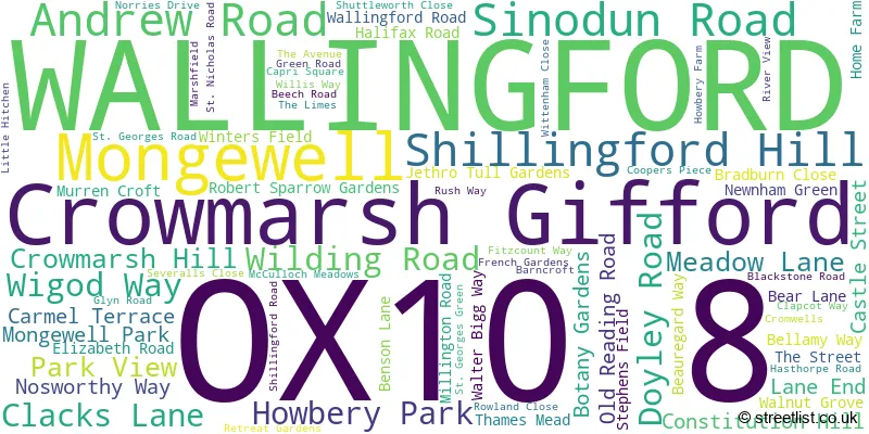 A word cloud for the OX10 8 postcode